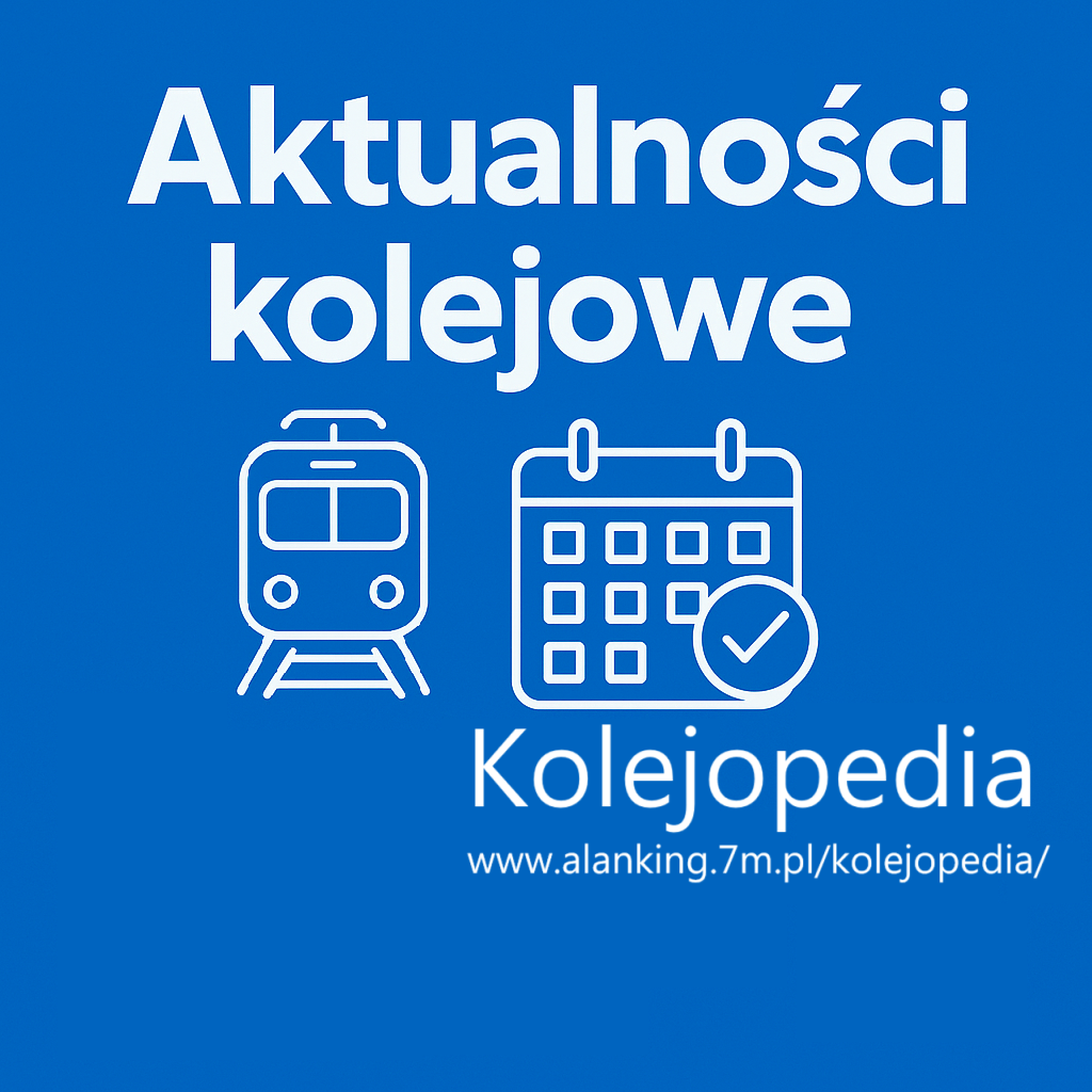 Aktualność